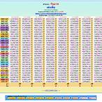 thailand lottery winning numbers